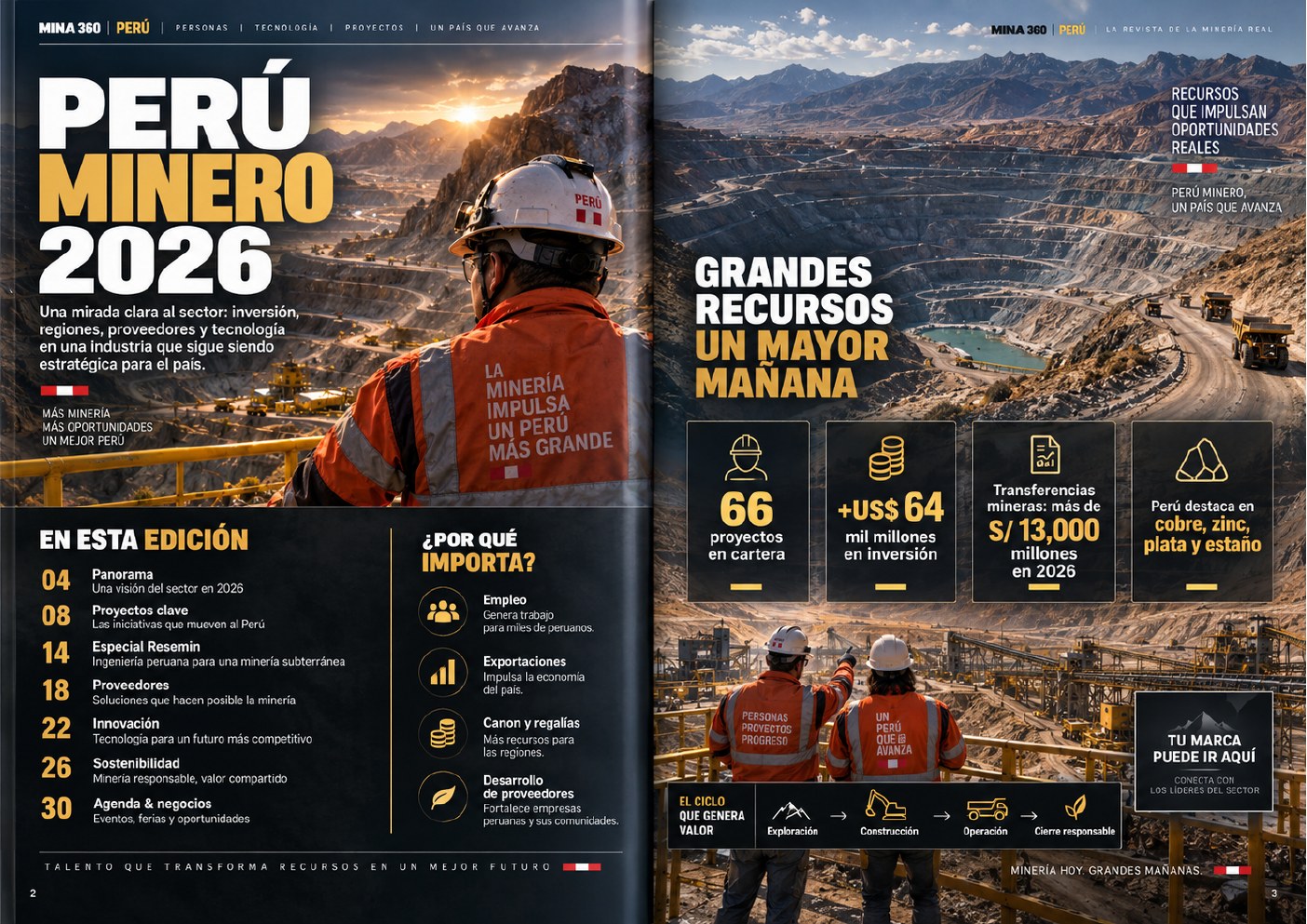 Interior de Revista MINA 360, Perú Minero 2026
